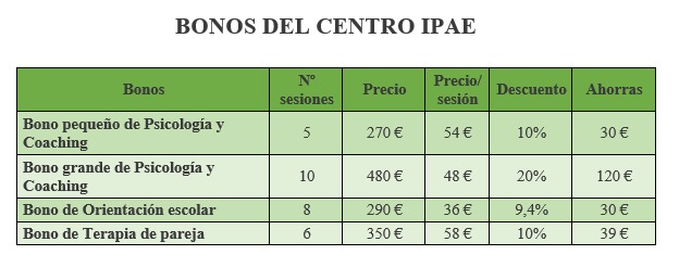 bonos psicología y coaching